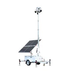 Aurinko CCTV torni